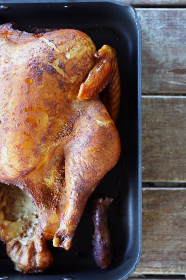 What Size Pan is Best for Your Turkey?